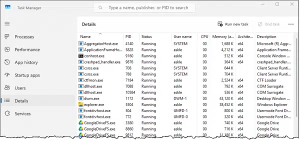 Task Manager Details
