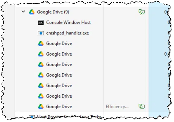 Google Drive processes in Task Manager.