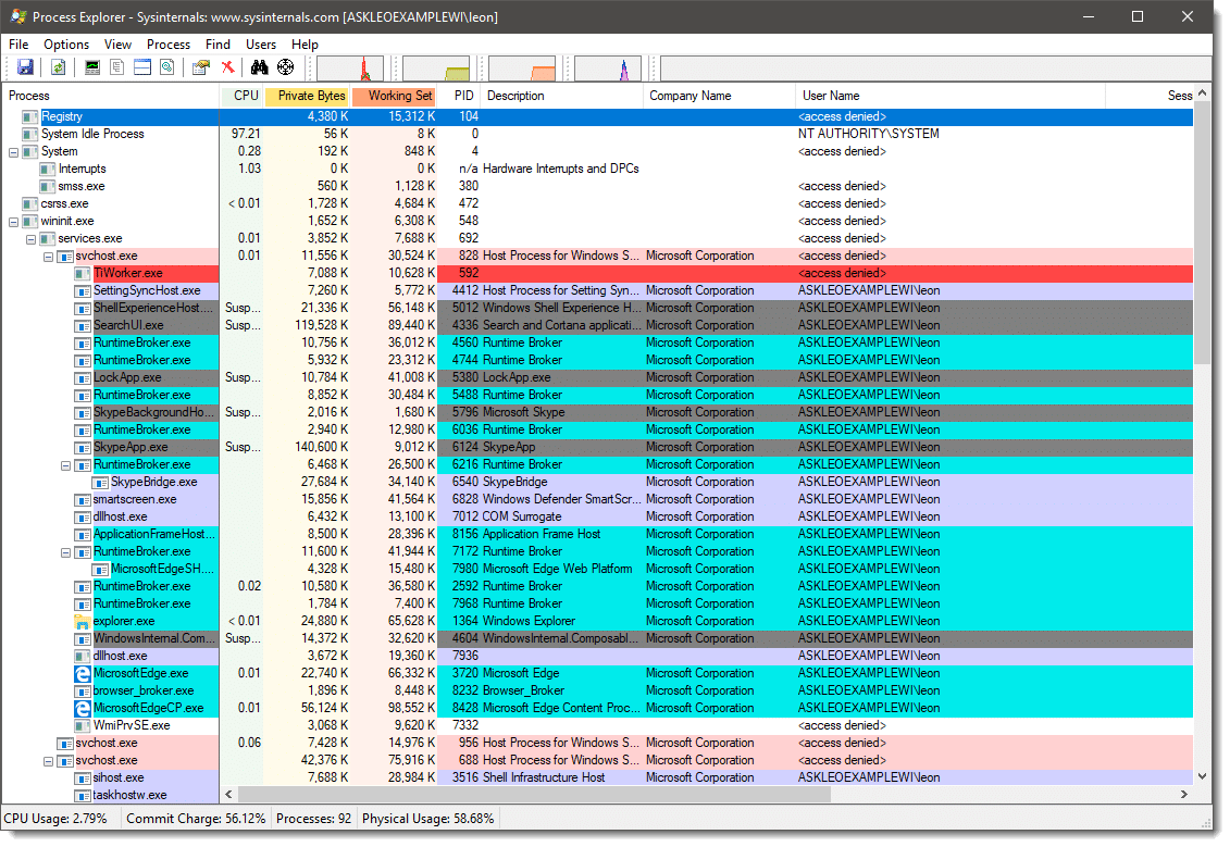 Process Memory Viewer How Do I Find Out Who's Using All My Memory? - Ask Leo!