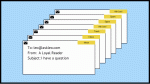 Labelled emails in motion
