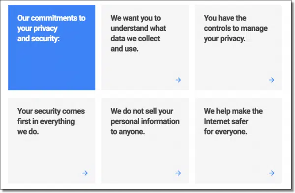 The privacy "sales page"