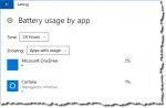 Battery Usage by App
