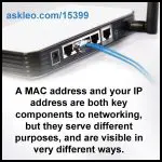 A MAC address and your IP address are both key components to networking, but they serve different purposes, and are visible in very different ways.