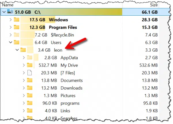 TreeSize on a user folder.
