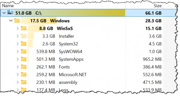 TreeSize on the Windows folder.