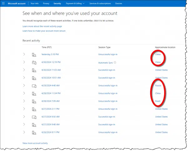 Recent Outlook.com Activity.