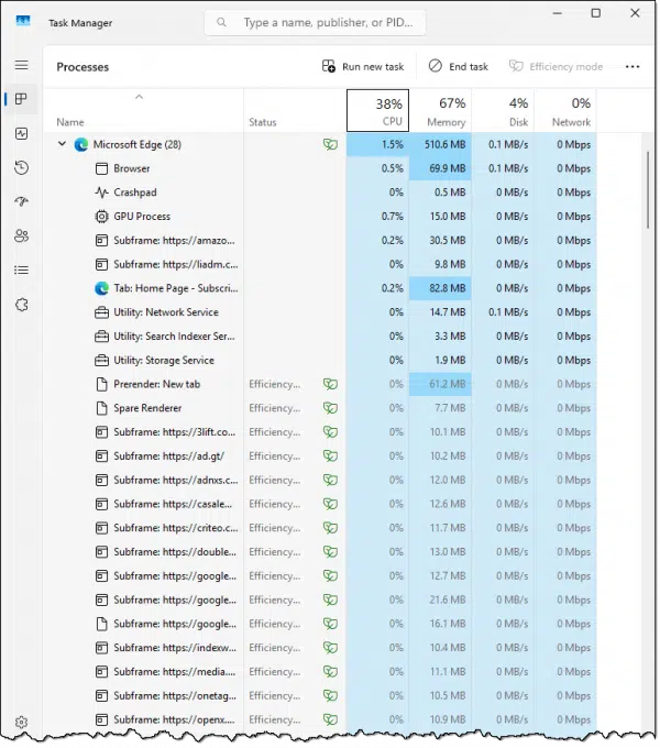 Edge processes.