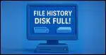 A desktop PC displaying "File History Disk Full!" on its screen.